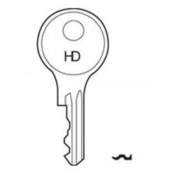 WL072 2D156 Hoppe Window Keys