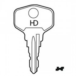 WL079 2W145 Hoppe Window Keys