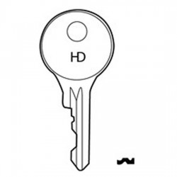 WL080 2D025 Hoppe Window Keys